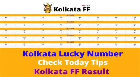 Last 10 Kolkata FF Results .